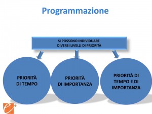 pagina 1