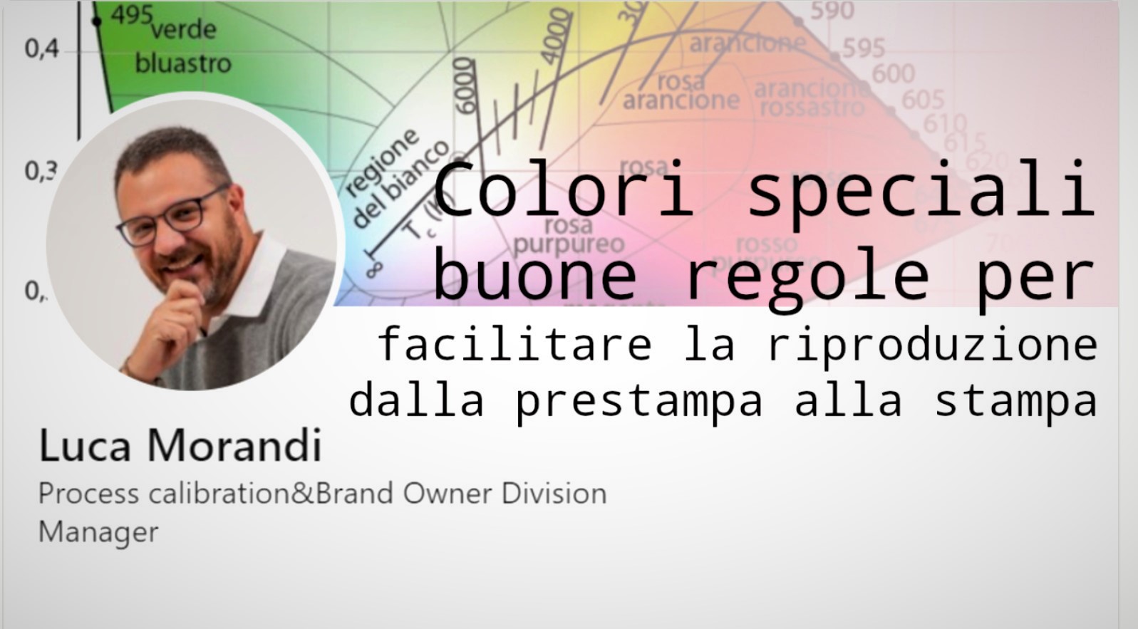 Buone regole colore Morandi