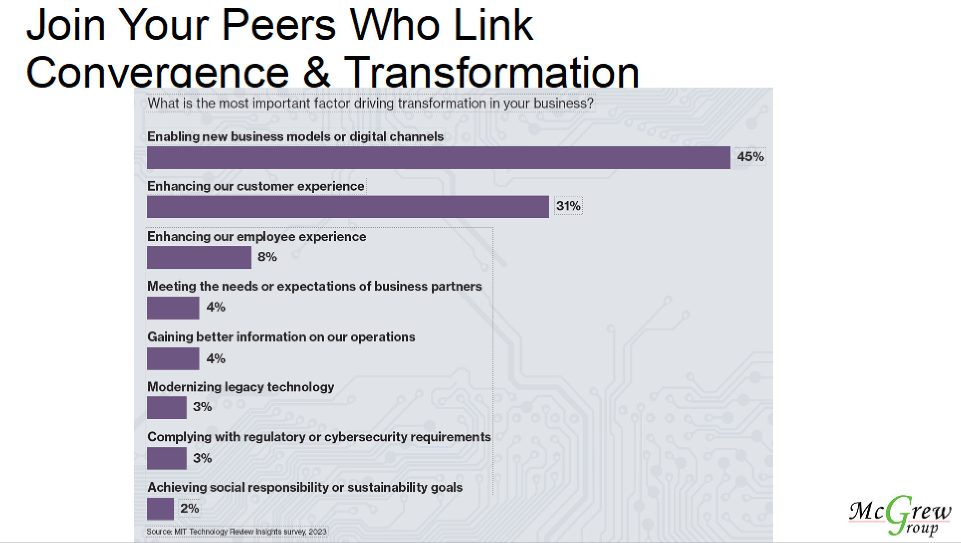 P4A finanza e crescita