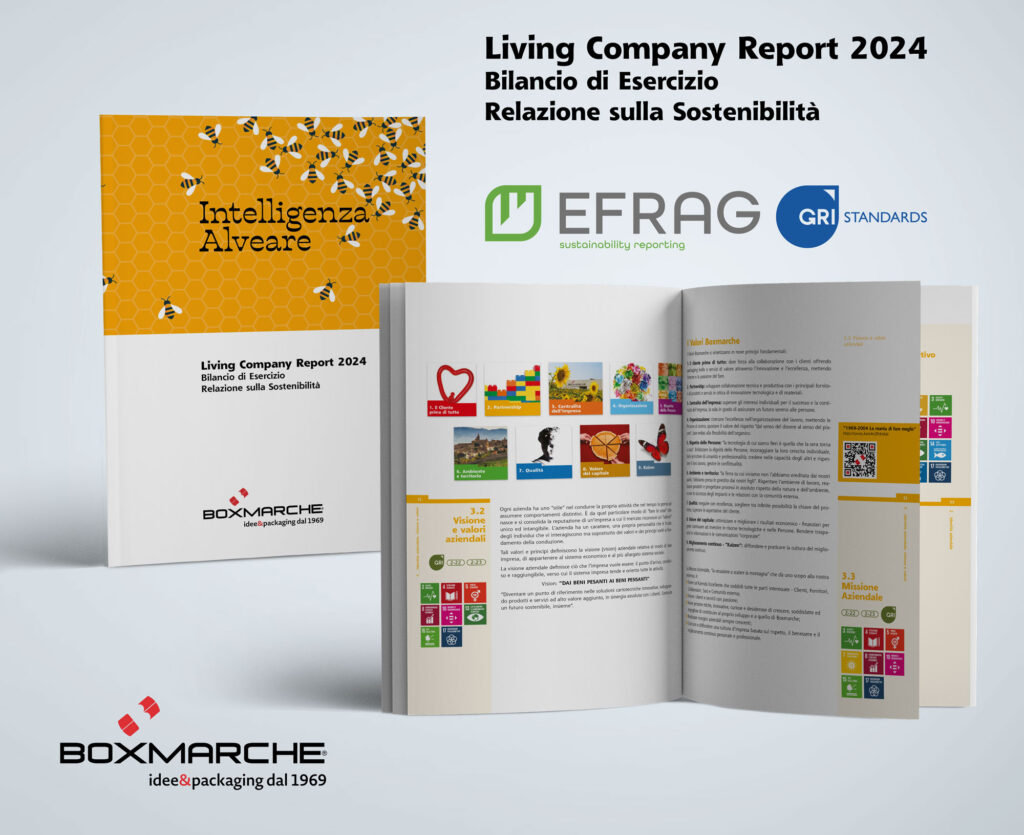 Living Co Report Box marche