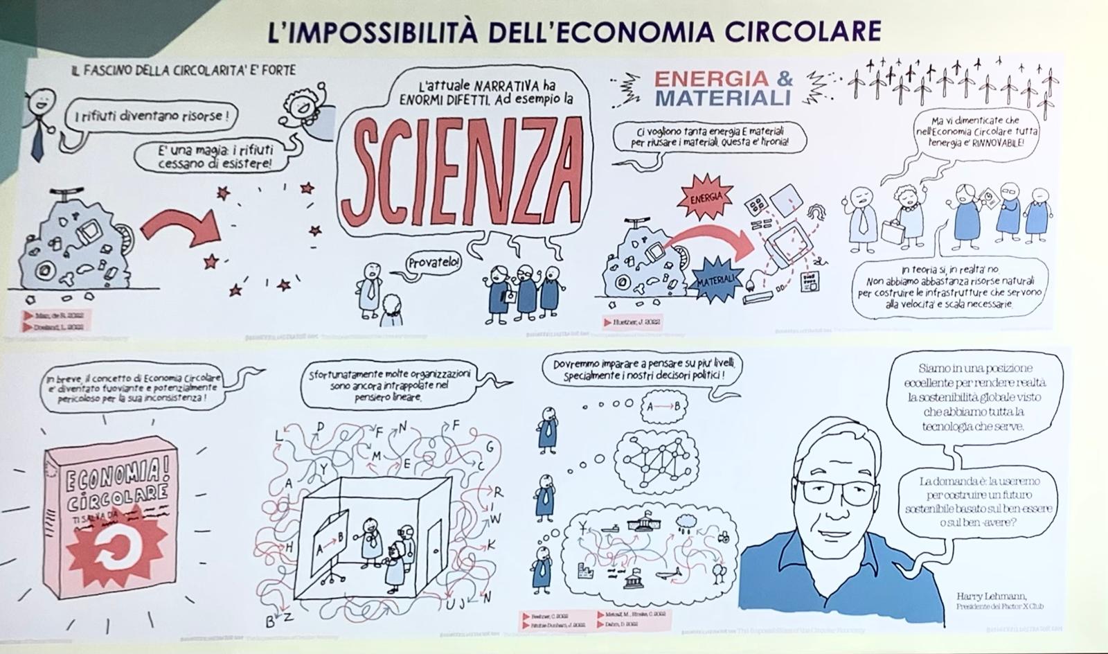Gifco 2026: oltre i dogmi del dibattito ambientale